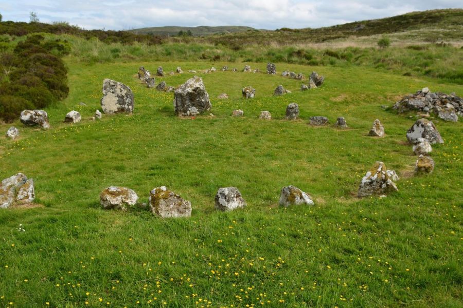 Leben und Arbeiten im Medizinrad Ausbildung - An der Ausbildung teilnehmen